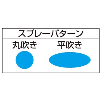 スプレーガン - 近畿製作所