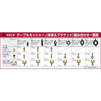 ケーブルカッシャー(メッセンジャーワイヤ用) 未来工業