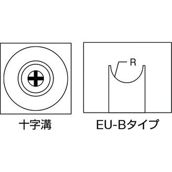 樹脂ベアリング(十字溝ボルトタイプ) EU-Bタイプ イースタン精工