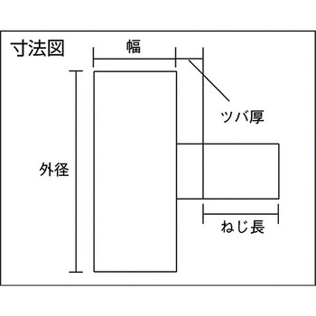 樹脂ベアリング(十字溝ボルトタイプ) EU-Bタイプ イースタン精工