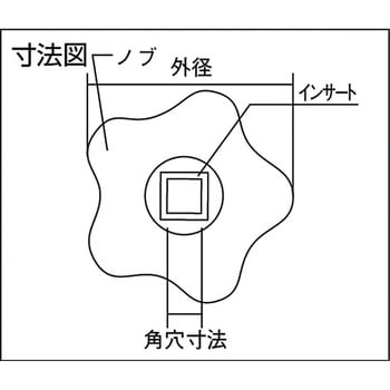 ファイブロブノブ(角穴貫通タイプ) Elesa