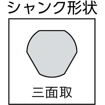 FRPホールカッター センタードリル 大見工業