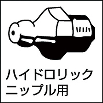 グリスガン(カートリッジグリス・手詰め兼用) エーゼット