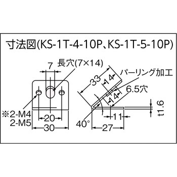 端子台取付金具ミニカナグ カメダデンキ
