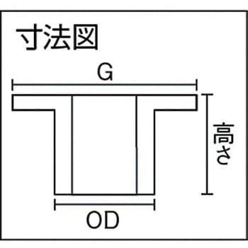 溶接式管継手 ラップジョイント ベンカン機工
