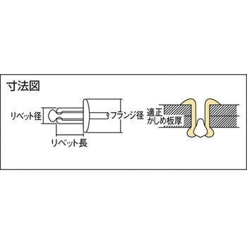 ブラインドリベット(アルミ/アルミ製) 箱入 ロブスター(ロブテックス)