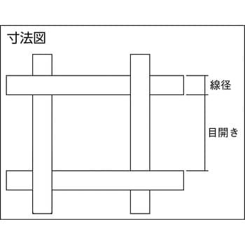 ナイロンメッシュ くればぁ
