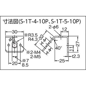 端子台取付金具ミニカナグ カメダデンキ