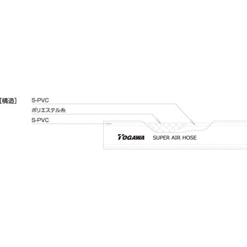 スーパーエアーホース 十川産業