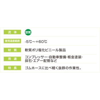スーパーエアーホース 十川産業