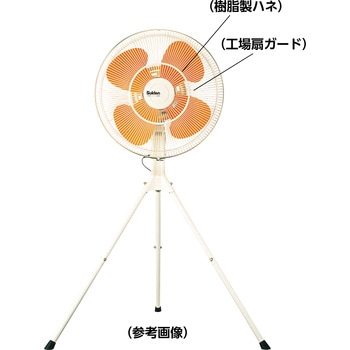 工場扇パーツ 工場扇ガード スイデン