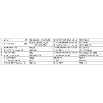 ツールセット nepros