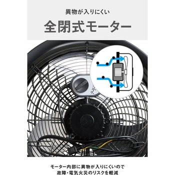 CATサーキュレーター (壁・床タイプ) CAT(Caterpillar)
