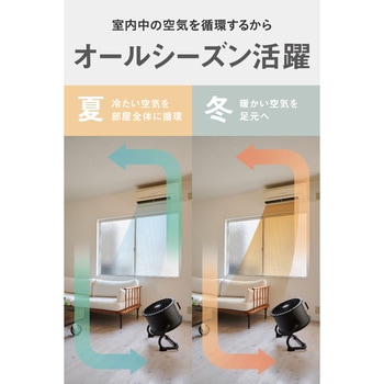 CATサーキュレーター (壁・床タイプ) CAT(Caterpillar)