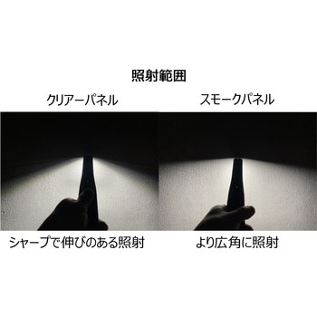 エボリューションライト[[R2]](充電式) 日平機器