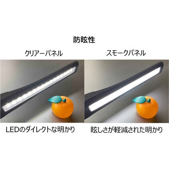 エボリューションライト[[R2]](充電式) 日平機器