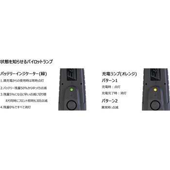 エボリューションライト[[R2]](充電式) 日平機器