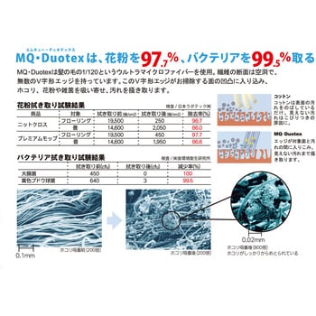 MQ・Duotex ニットクロス MQ・Duotex(エムキューデュオテックス)