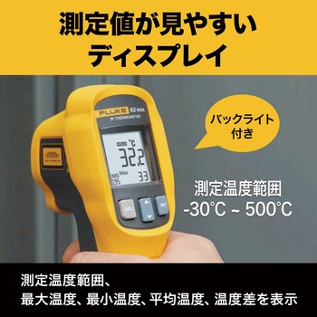 放射温度計 Fluke