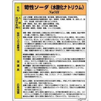 特定化学物質標識 UNIT