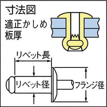 ブラインドリベットオープンタイプリベット(スチール/スチール製) ポップリベット・ファスナー