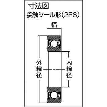 深溝玉軸受(ニトリルゴム両側シールタイプ) SMT(南海精工所)