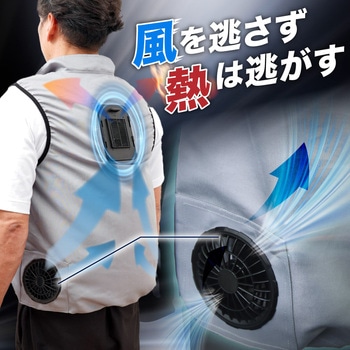 NRTKCV23SGY ペルチェベスト 冷蔵服 1着 サンコー(電子機器
