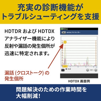 ケーブル・テスター DSX-5000 ケーブルアナライザー Fluke Networks