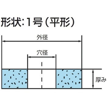 卓上グラインダ用 汎用研削砥石 A 255X25X19．05 ノリタケカンパニー