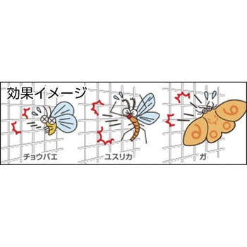 網戸張替え用虫のイヤがる網 Dio