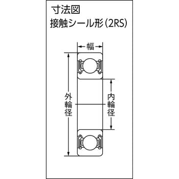 標準ベアリングベストバリュー(合成ゴム接触両側シールタイプ) CCTYベアリングジャパン