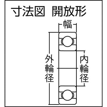 標準ベアリングベストバリュー (開放タイプ) CCTYベアリングジャパン