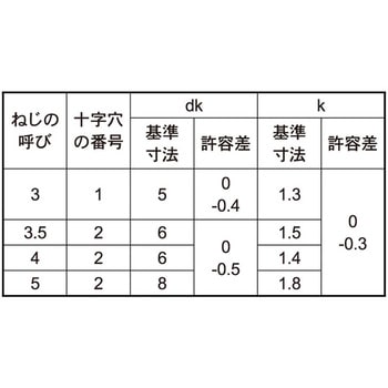 A2-70(+)ナベコ 大阪魂