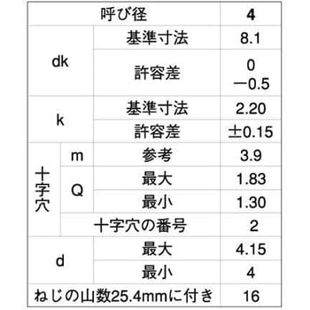 グリーンステン(+)ナベコ 大阪魂