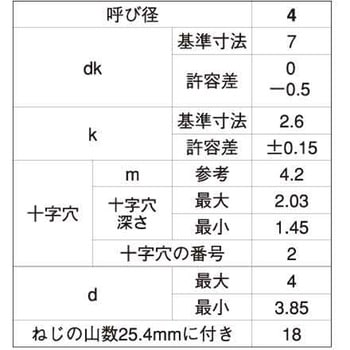ユニクロ(+)ABナベ 大阪魂