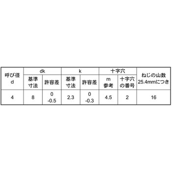 ユニクロAサラネジパック 大阪魂