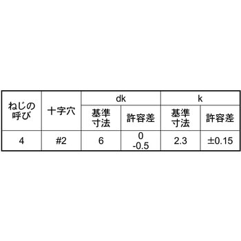 ステン+Aナベ(D6コアタマ 大阪魂