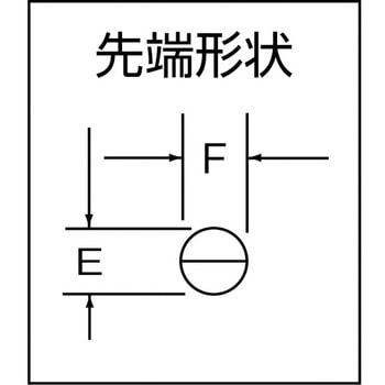先長ラジオペンチ Victor