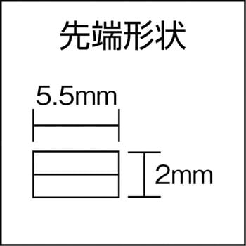 リードペンチ Victor