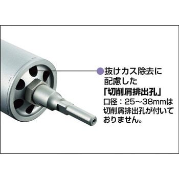 単機能コアドリル E&Sマルチタイプ(回転ドリル用) ユニカ