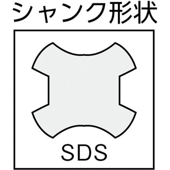 単機能コアドリル E&S(振動ドリル用) ユニカ