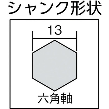 六角軸ビット ユニカ