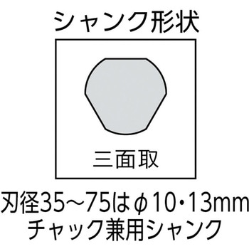 超硬ホールソーメタコアトリプル(ツバ無し) ユニカ