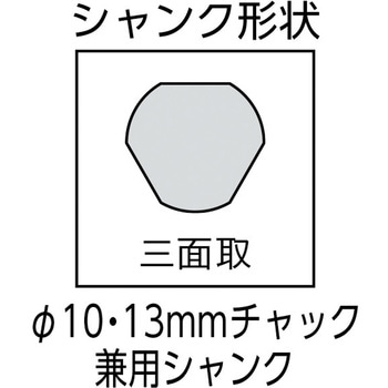 超硬ホールソーメタコアトリプル ユニカ