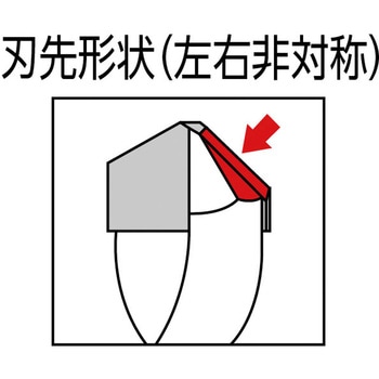 磁器タイル用ドリルビット ユニカ