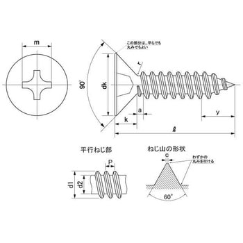 ステン(+)Cガタサラ 大阪魂
