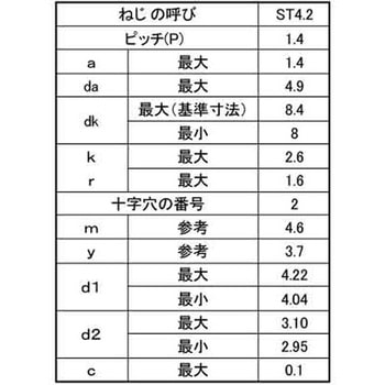 ステン(+)Cガタサラ 大阪魂