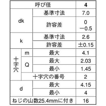 スズコバ(+)A1ナベ 大阪魂
