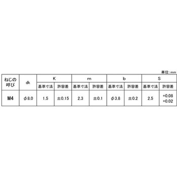 3カ-W ゴクテイトウAヒラ(6カクアナ 大阪魂