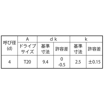 BKステンTRXタンパー(Aトラス - 大阪魂